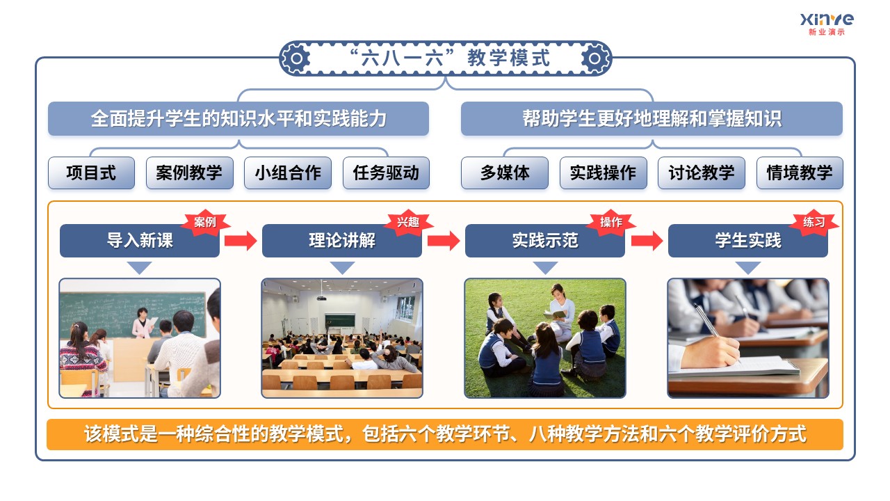 93-1 教学实施报告（中职机械加工-蓝灰色）第2页预览图