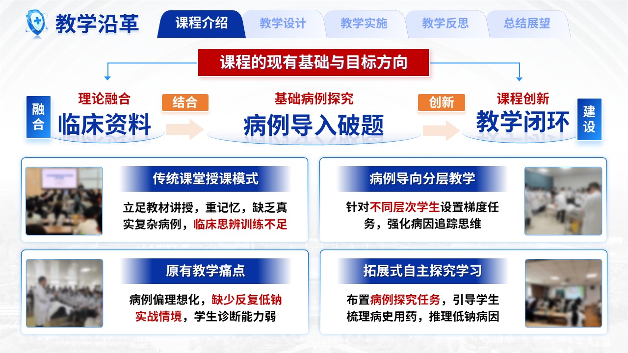 466期-教学创新大赛-《反复低钠血症患者的病因追踪》教学创新大赛第4页预览