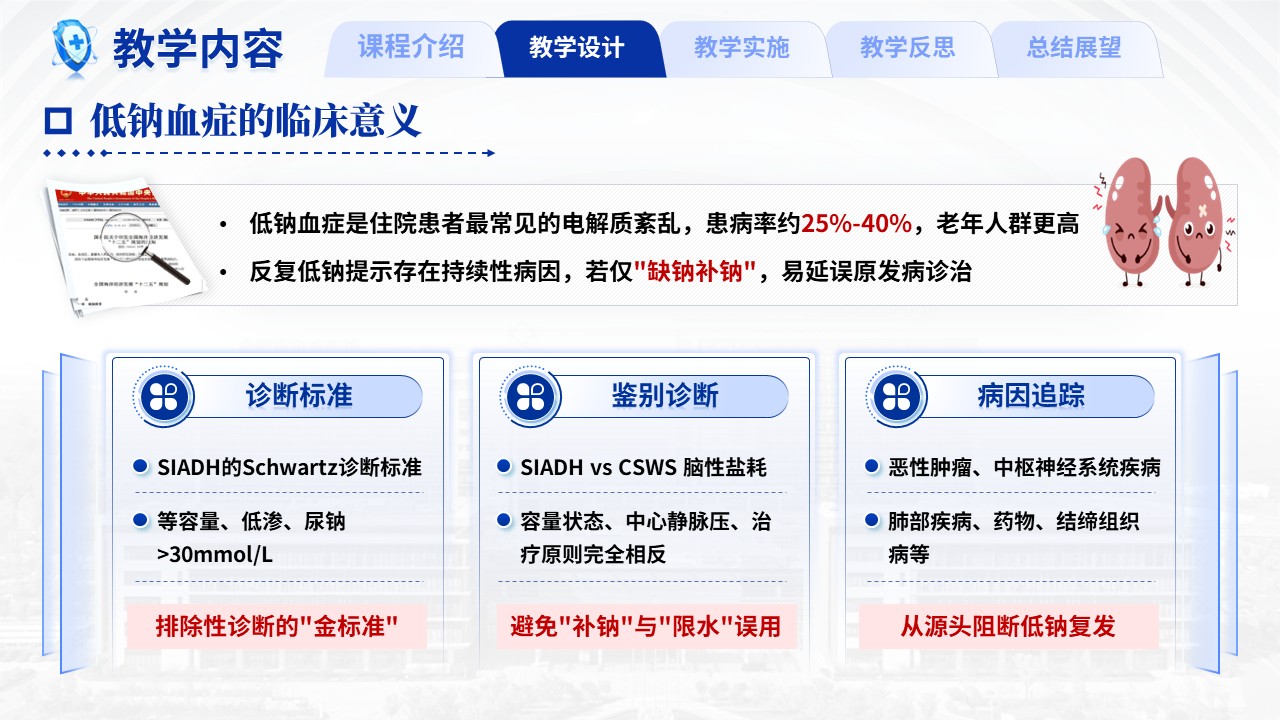 466期-教学创新大赛-《反复低钠血症患者的病因追踪》教学创新大赛第7页预览