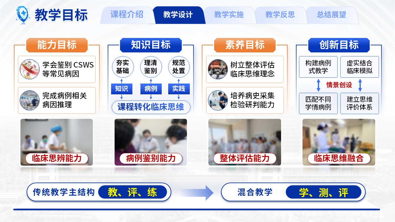466期-教学创新大赛-《反复低钠血症患者的病因追踪》教学创新大赛第8页预览