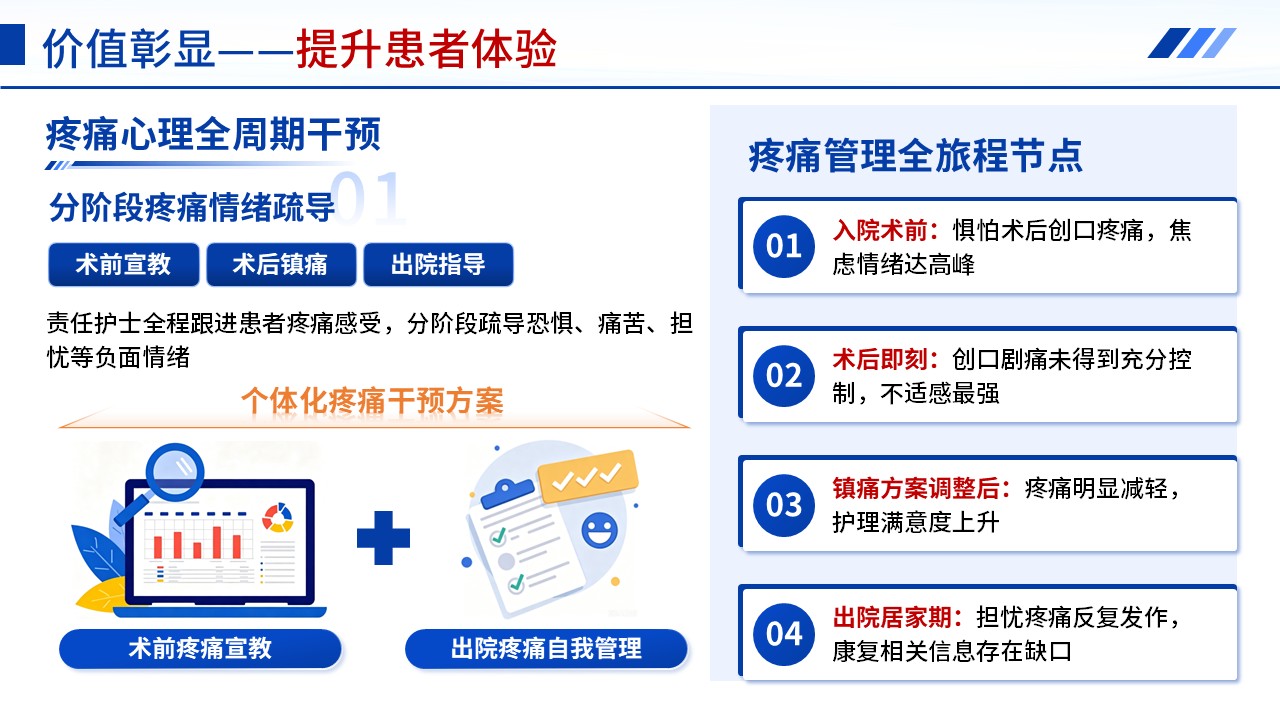 408期-管理类开题报告-从病区管理视角转向患者需求视角-病人旅程地图用于术后康复护理体验提升的研究现状第8页预览