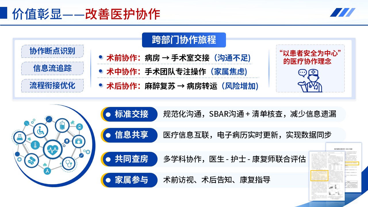 408期-管理类开题报告-从病区管理视角转向患者需求视角-病人旅程地图用于术后康复护理体验提升的研究现状第10页预览