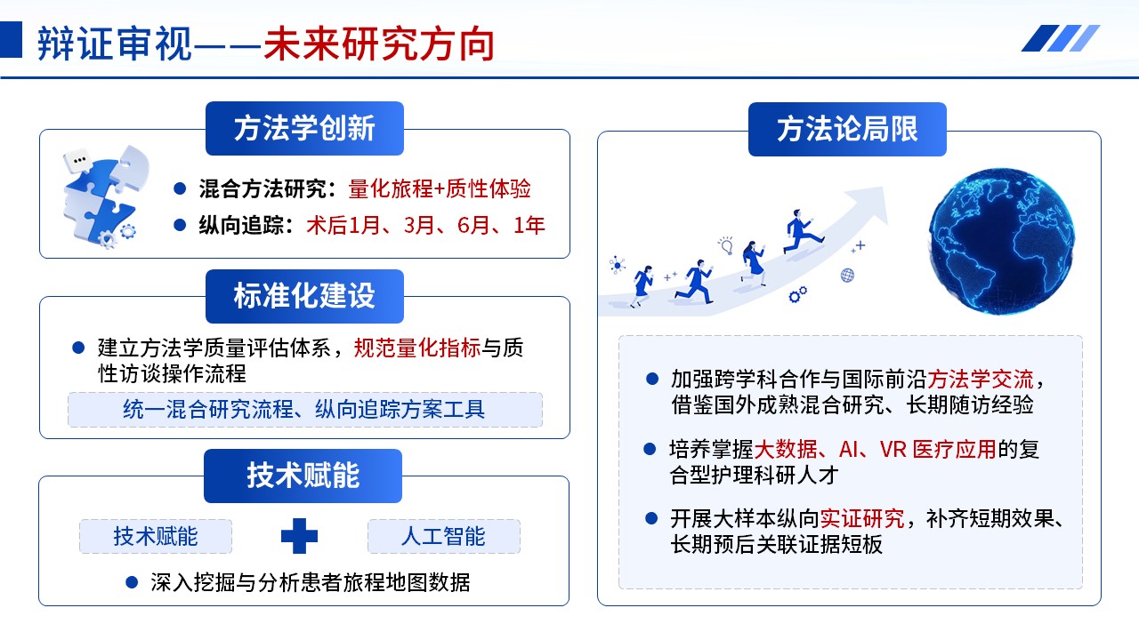 408期-管理类开题报告-从病区管理视角转向患者需求视角-病人旅程地图用于术后康复护理体验提升的研究现状第14页预览