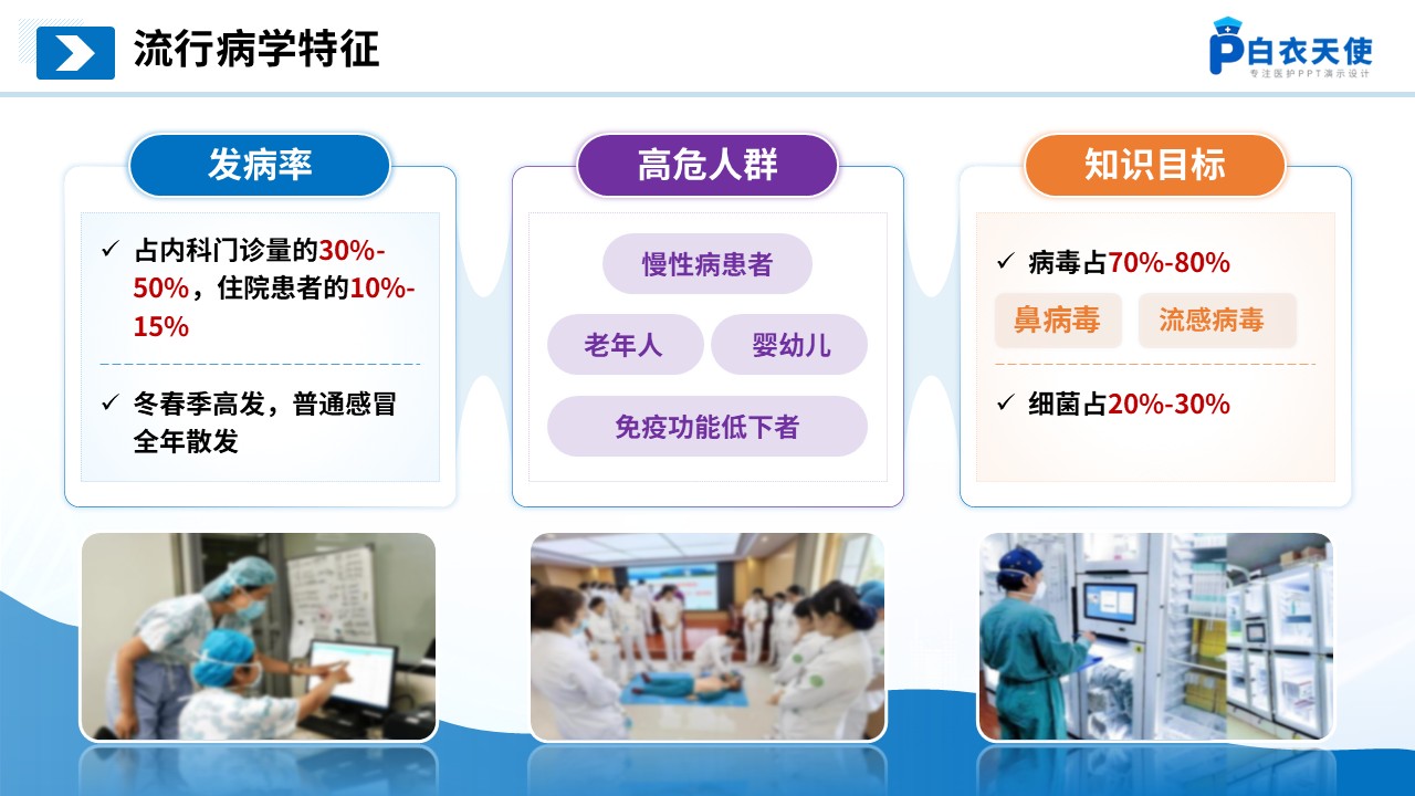 276期-护理小讲课 急性呼吸道感染护理护理  第5页预览