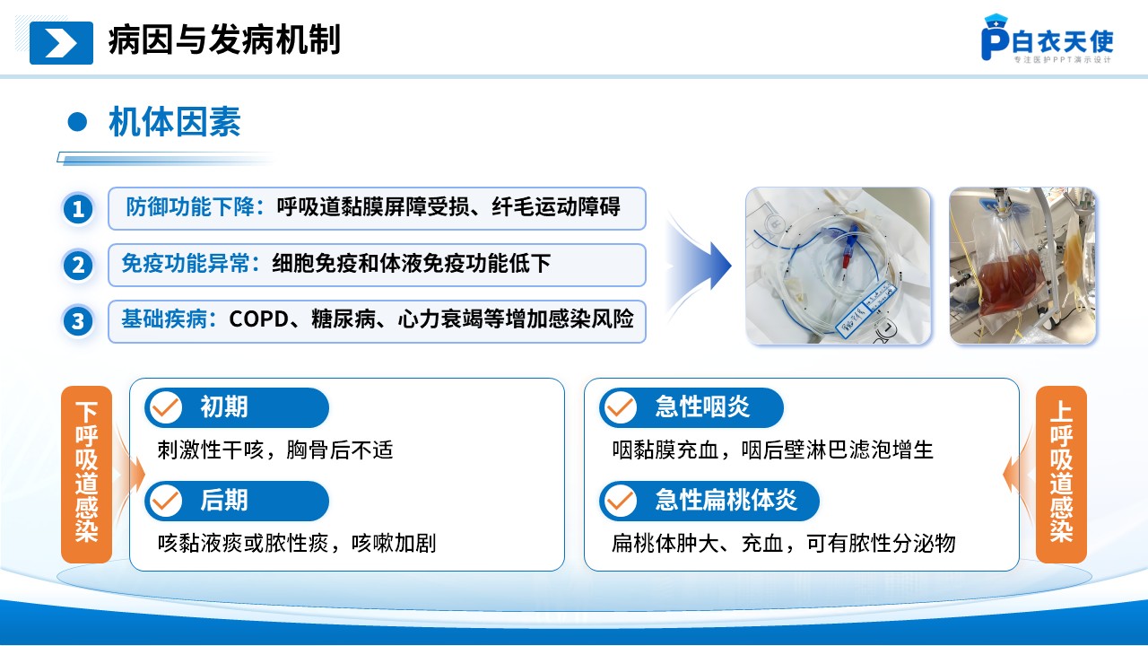 276期-护理小讲课 急性呼吸道感染护理护理  第8页预览