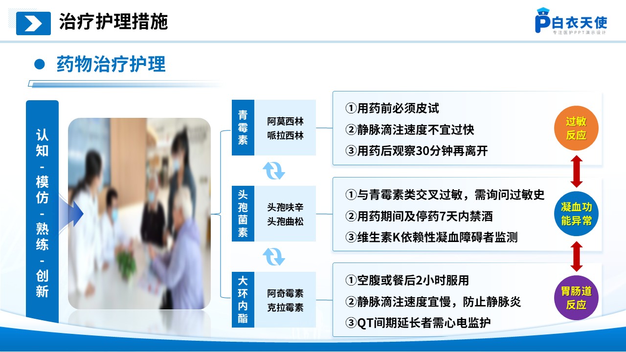 276期-护理小讲课 急性呼吸道感染护理护理  第10页预览