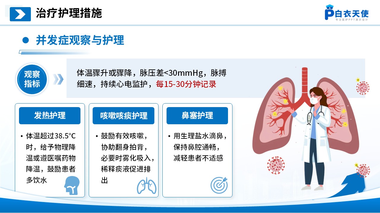 276期-护理小讲课 急性呼吸道感染护理护理  第12页预览