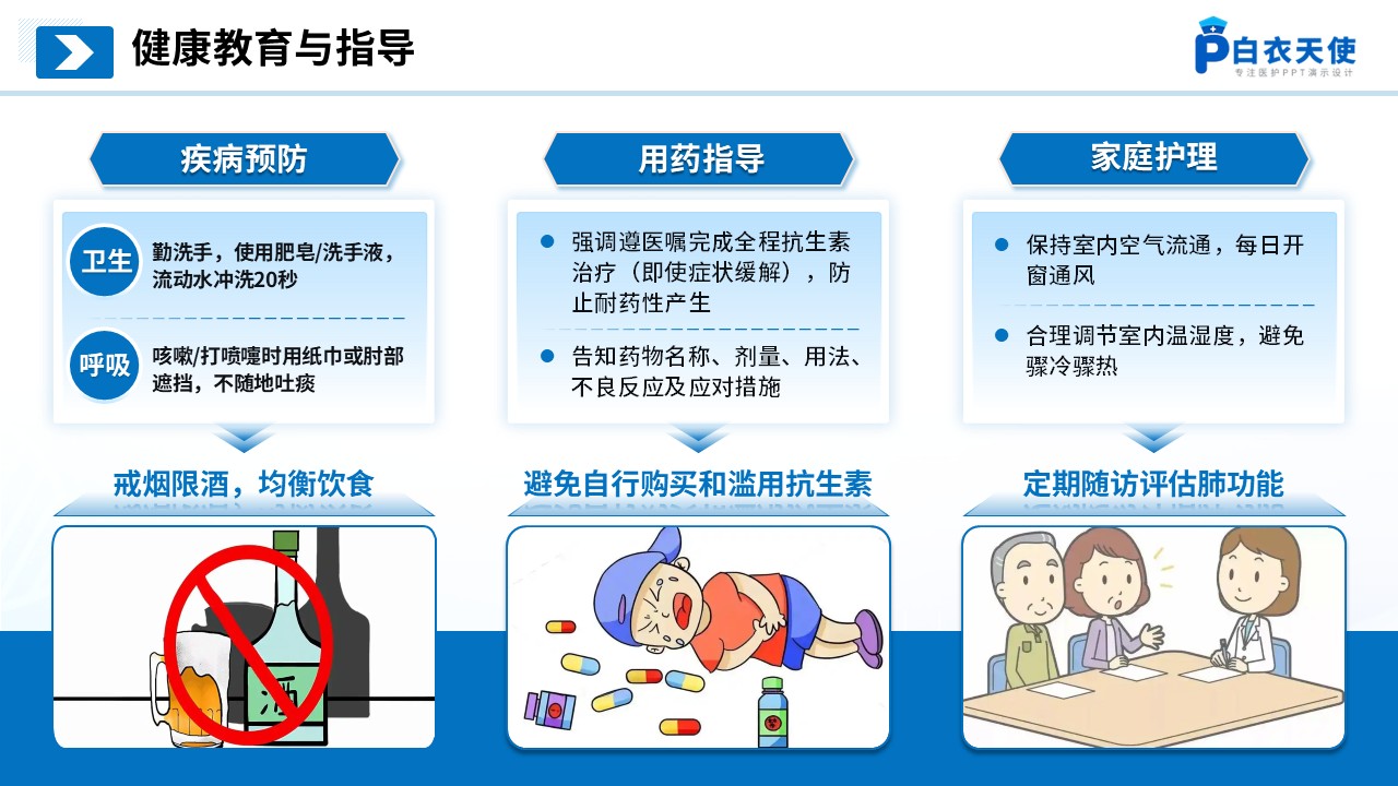 276期-护理小讲课 急性呼吸道感染护理护理  第14页预览
