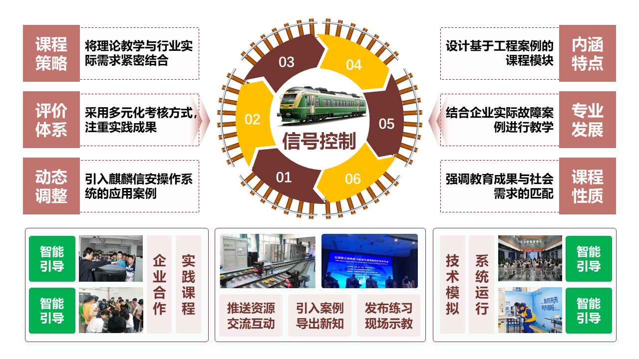 49-2《轨道交通信号与控制》棕色第3页预览图