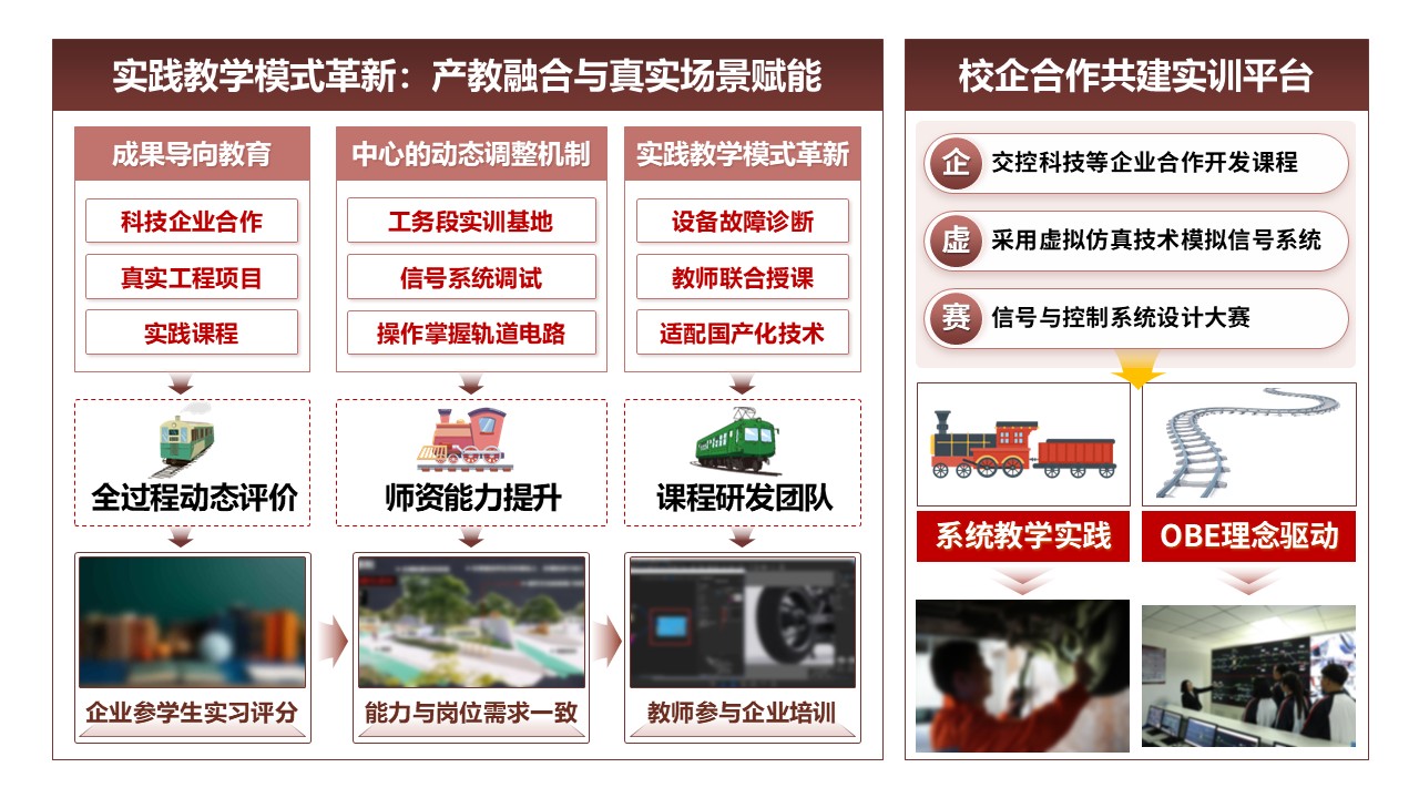49-2《轨道交通信号与控制》棕色第6页预览图