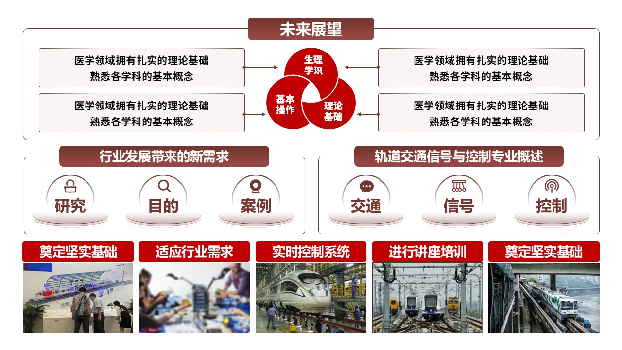 49-2《轨道交通信号与控制》棕色第11页预览图