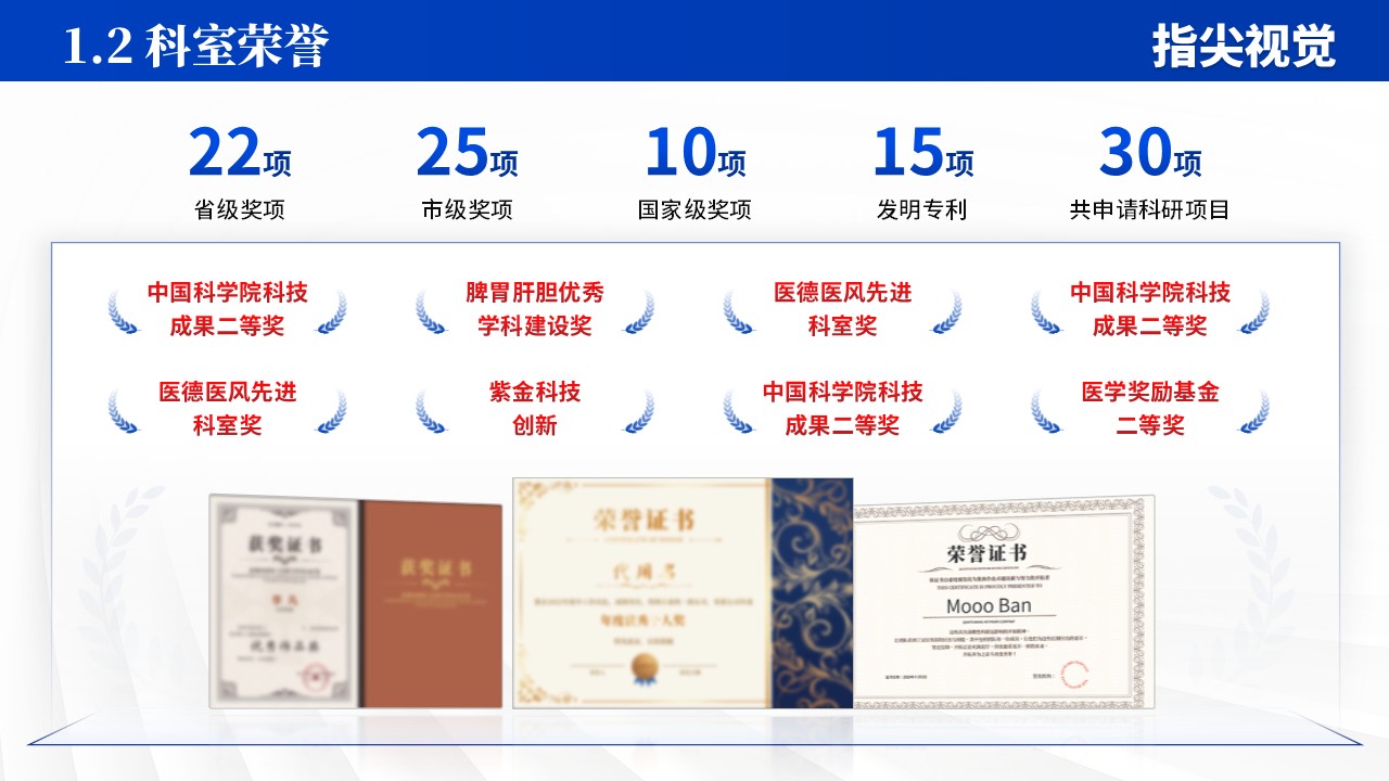 034期-脾胃肝胆科年度报告（蓝色）第4页预览
