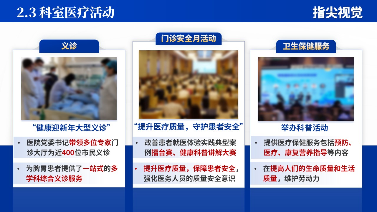 034期-脾胃肝胆科年度报告（蓝色）第7页预览