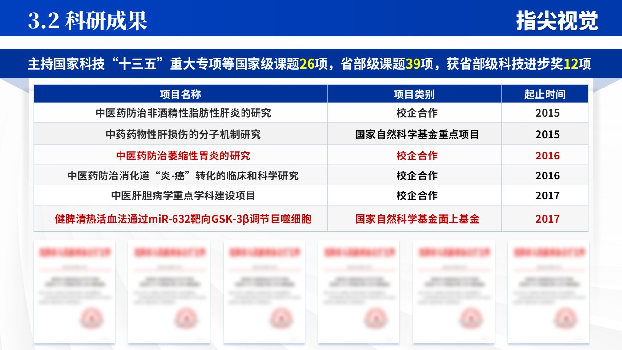 034期-脾胃肝胆科年度报告（蓝色）第9页预览