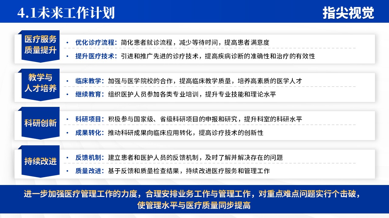 034期-脾胃肝胆科年度报告（蓝色）第11页预览