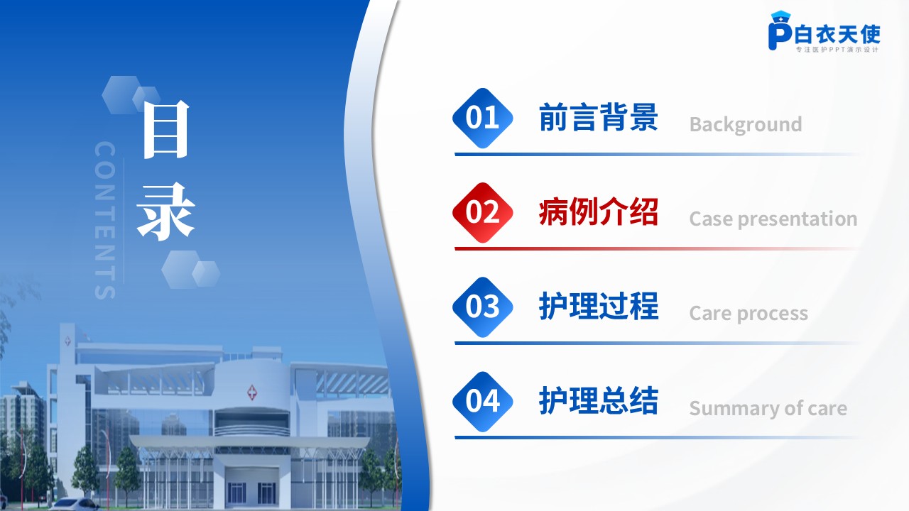 176期-护理个案-基于循证的脑卒中患者的个案护理第4页预览