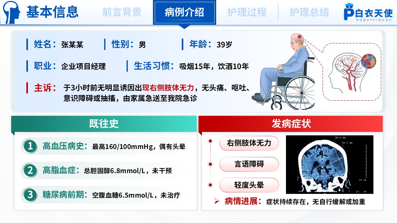 176期-护理个案-基于循证的脑卒中患者的个案护理第5页预览