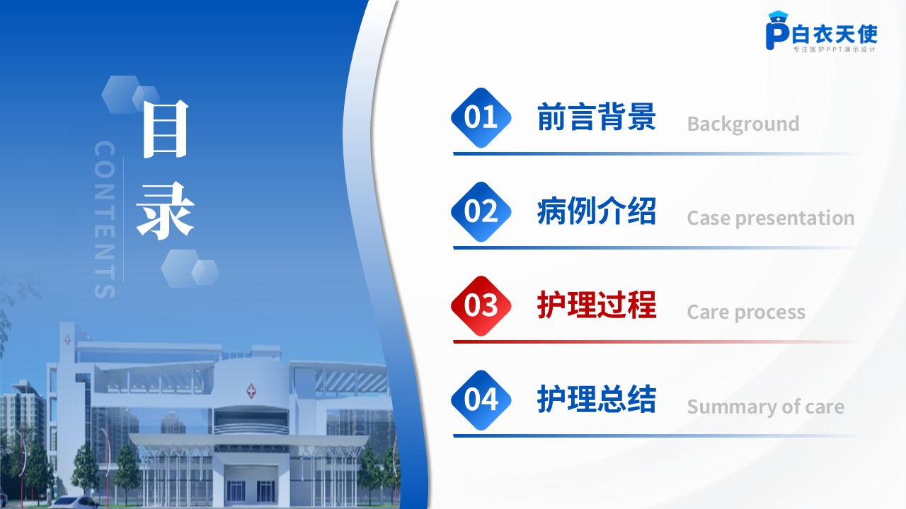 176期-护理个案-基于循证的脑卒中患者的个案护理第8页预览