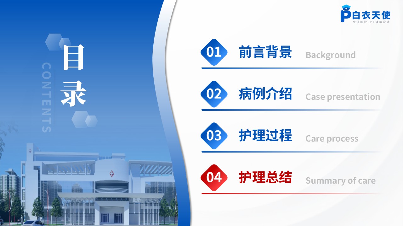 176期-护理个案-基于循证的脑卒中患者的个案护理第13页预览