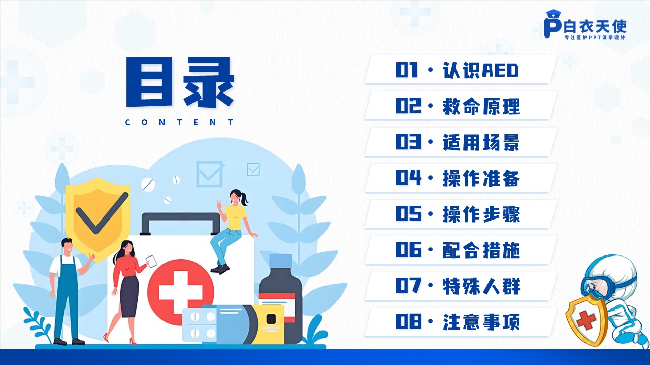 53-AED的使用健康宣教第2页预览