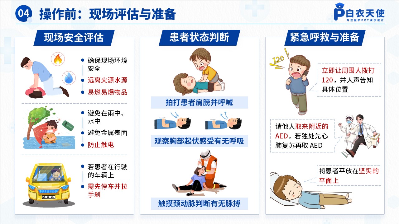 53-AED的使用健康宣教第6页预览