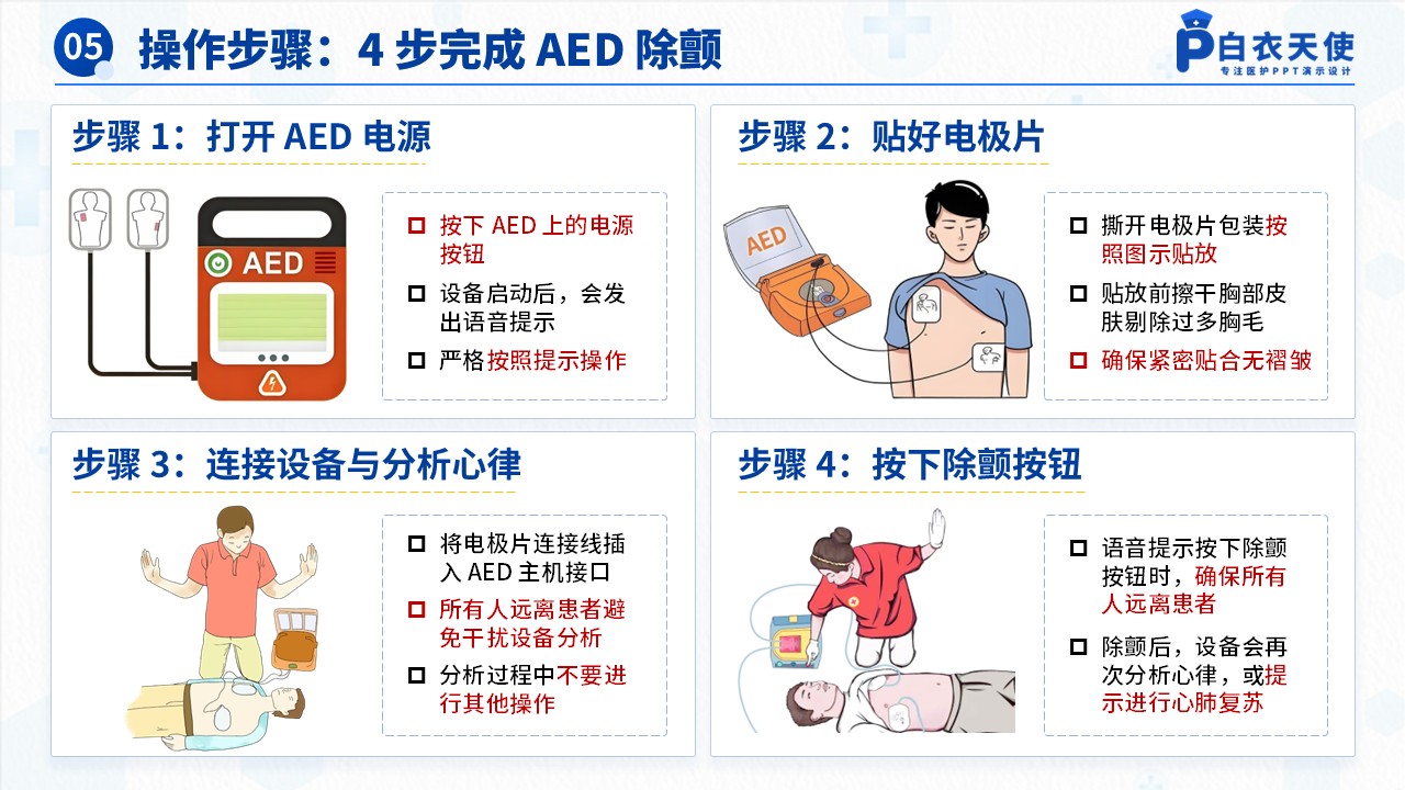 53-AED的使用健康宣教第7页预览