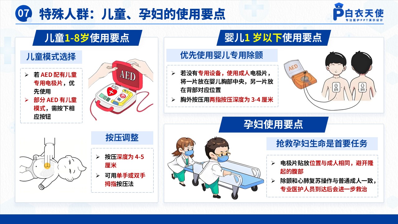 53-AED的使用健康宣教第9页预览