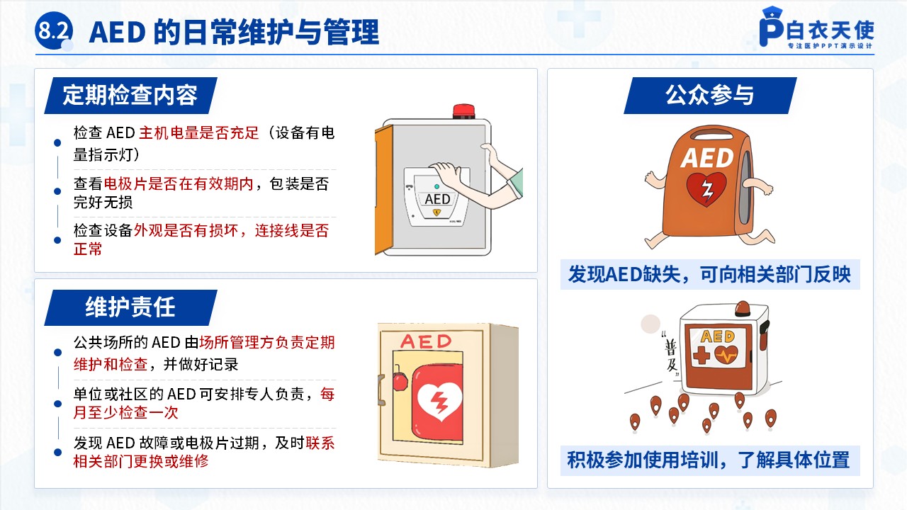 53-AED的使用健康宣教第12页预览