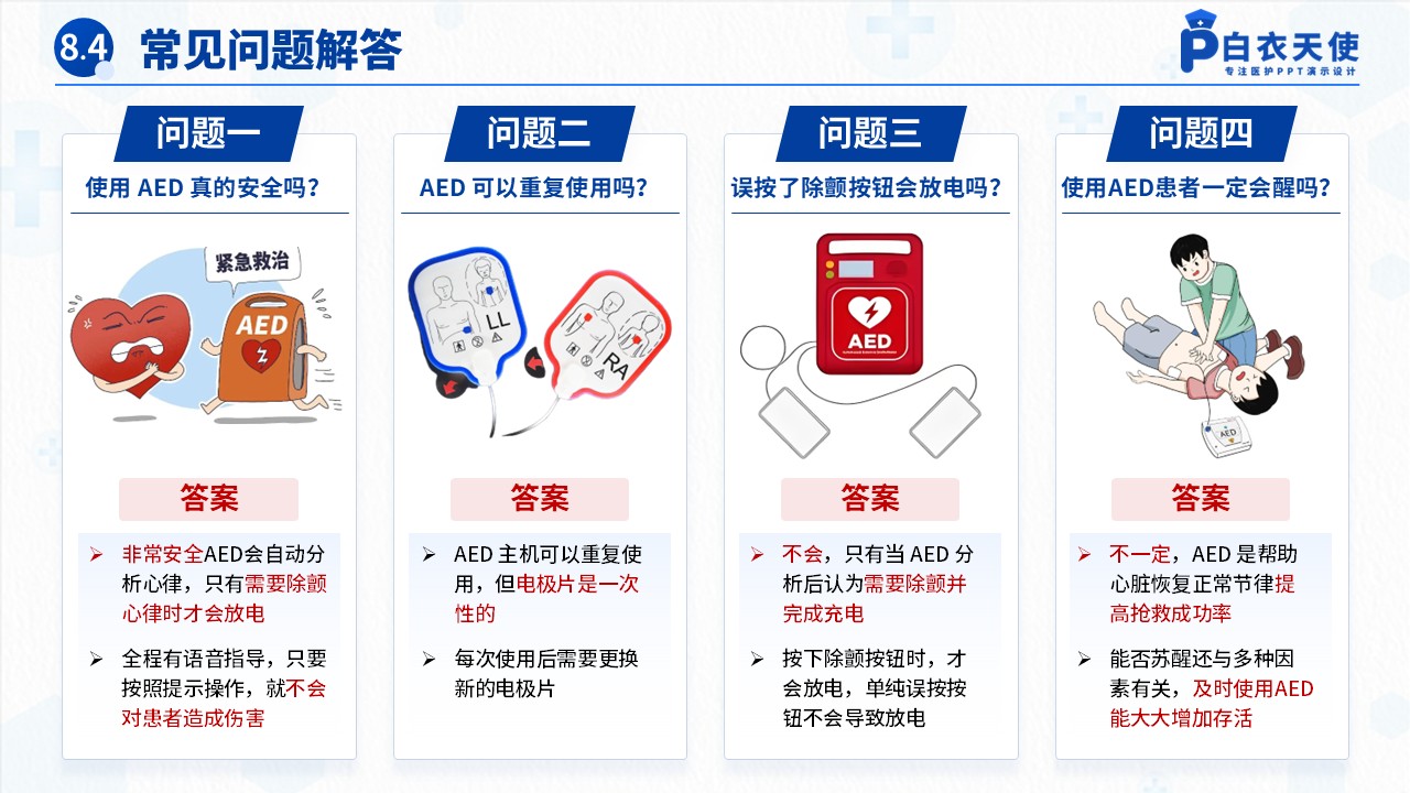 53-AED的使用健康宣教第14页预览