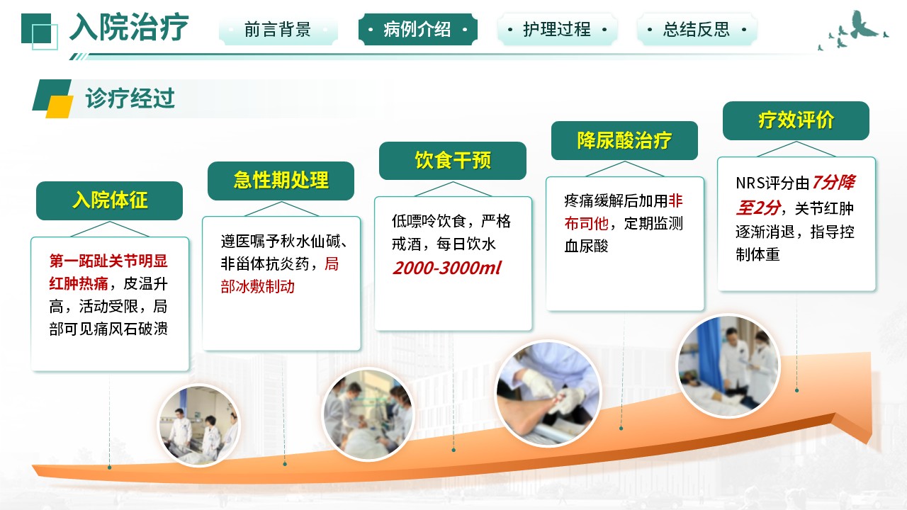 516期-疑难病例-痛风性关节炎反复急性发作疑难病例第8页预览