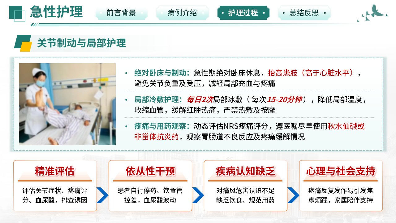 516期-疑难病例-痛风性关节炎反复急性发作疑难病例第10页预览