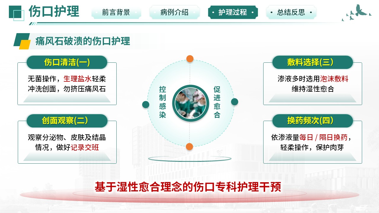 516期-疑难病例-痛风性关节炎反复急性发作疑难病例第13页预览