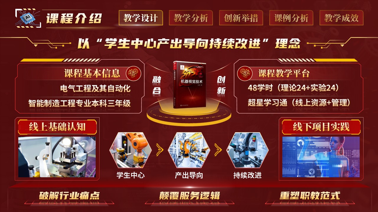 《机器视觉技术》混合式教学创新大赛第3页预览图