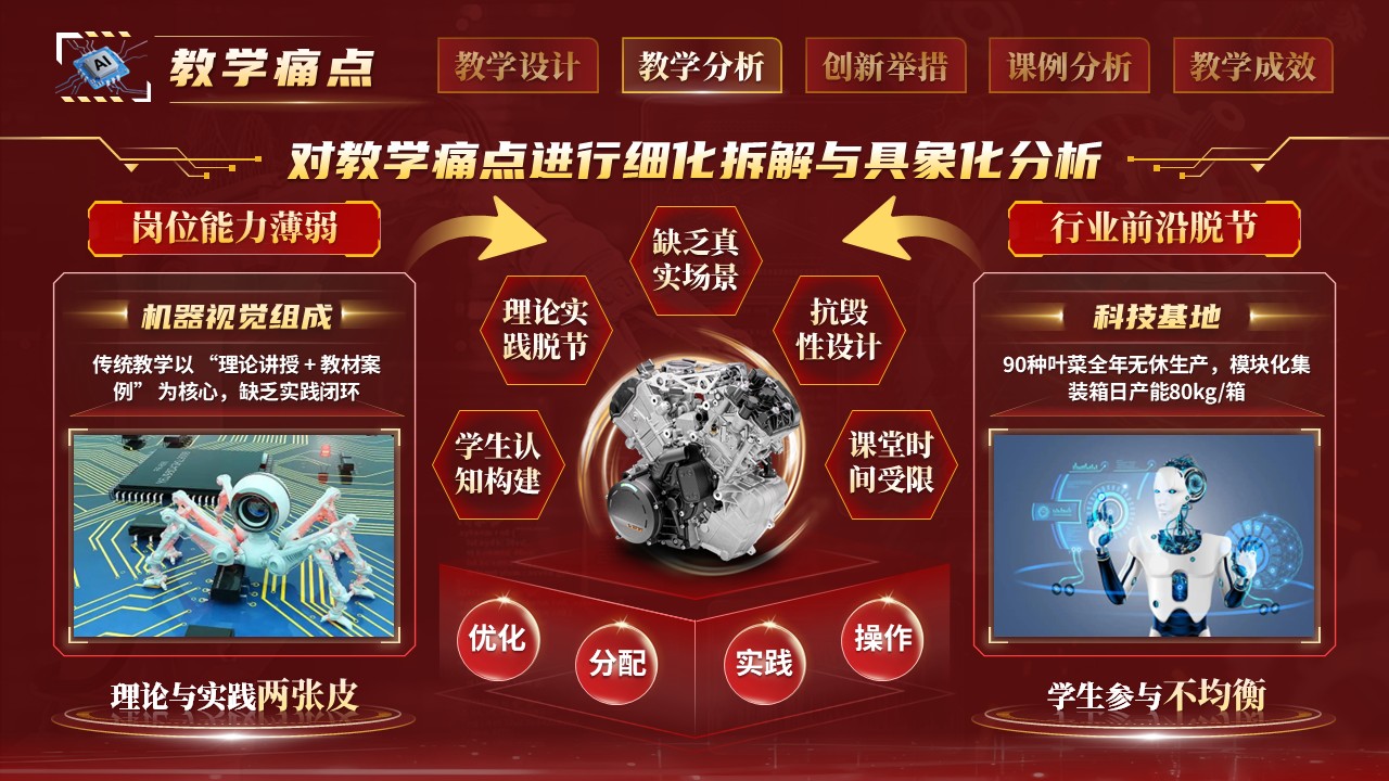 《机器视觉技术》混合式教学创新大赛第5页预览图