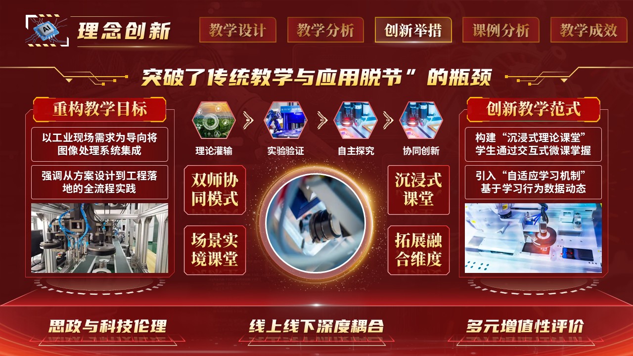 《机器视觉技术》混合式教学创新大赛第6页预览图