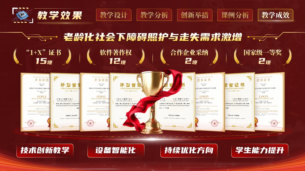 《机器视觉技术》混合式教学创新大赛第12页预览图
