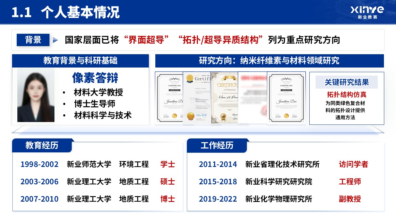 博士入学申请答辩(纳米纤维素-蓝色）第3页预览图