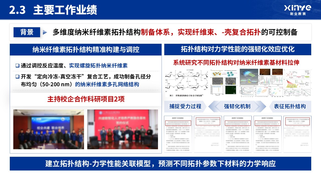 博士入学申请答辩(纳米纤维素-蓝色）第7页预览图