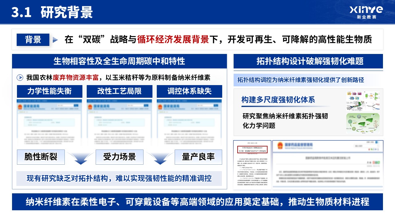 博士入学申请答辩(纳米纤维素-蓝色）第11页预览图