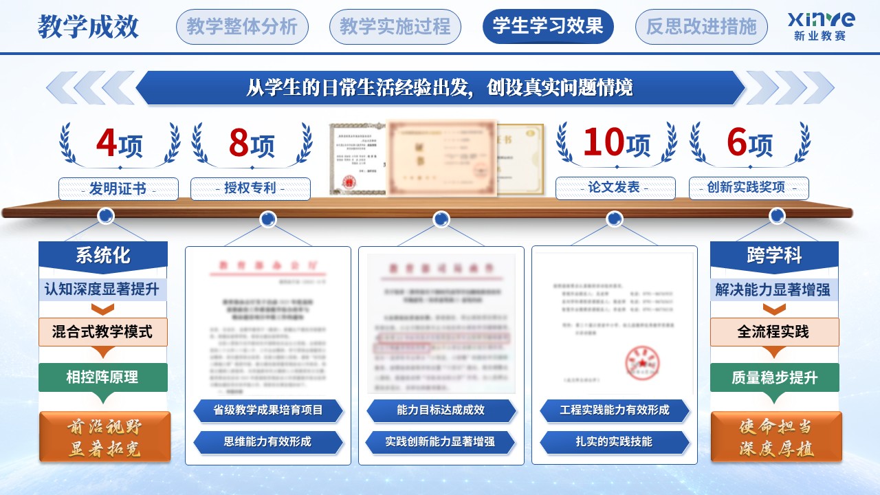 教学实施报告（卫星互联网终端技术—蓝绿橙）第9页预览图