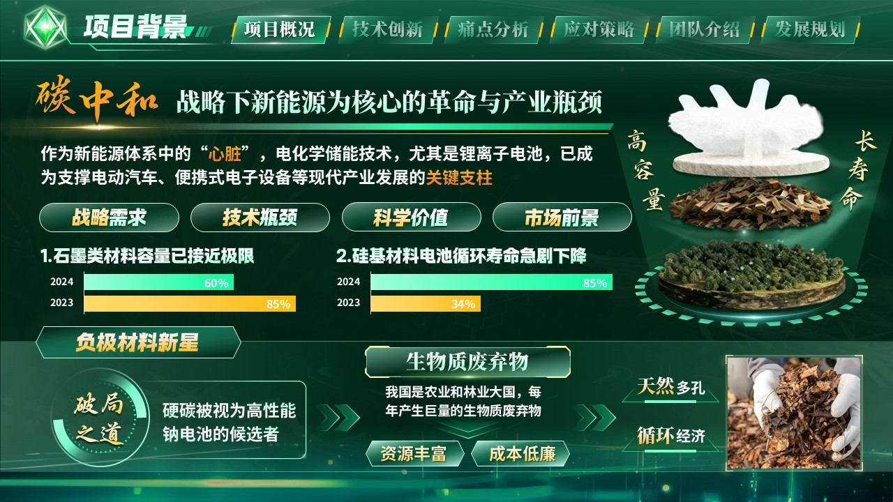 《草木皆能》大创赛第3页预览图