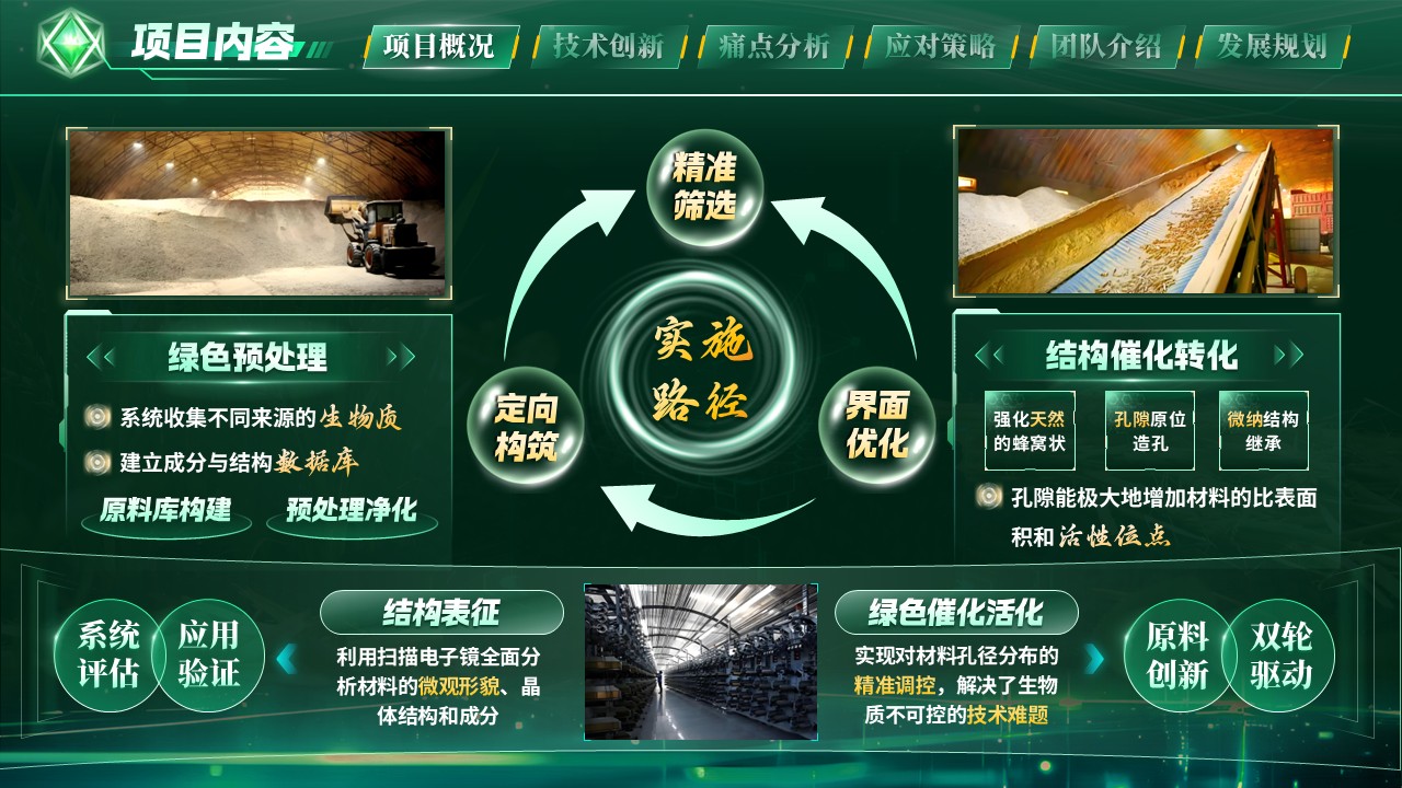 《草木皆能》大创赛第4页预览图