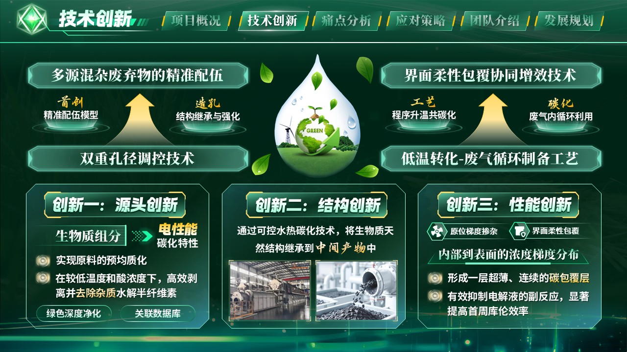 《草木皆能》大创赛第5页预览图