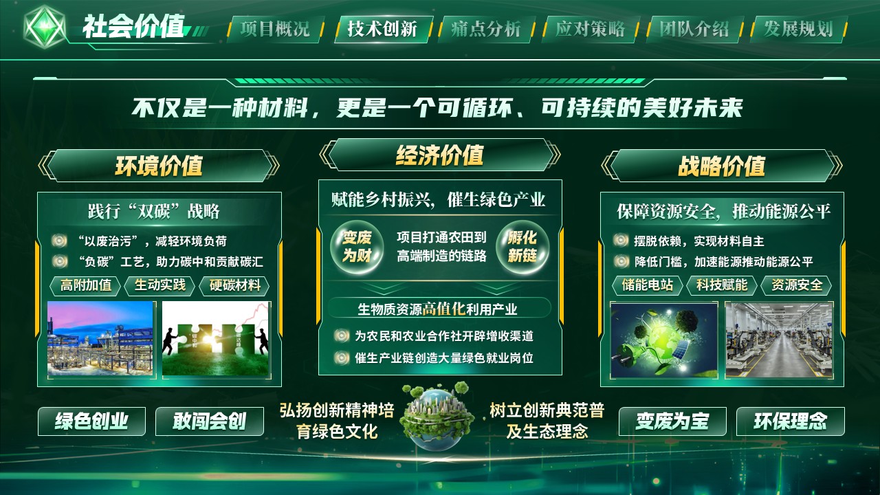 《草木皆能》大创赛第7页预览图