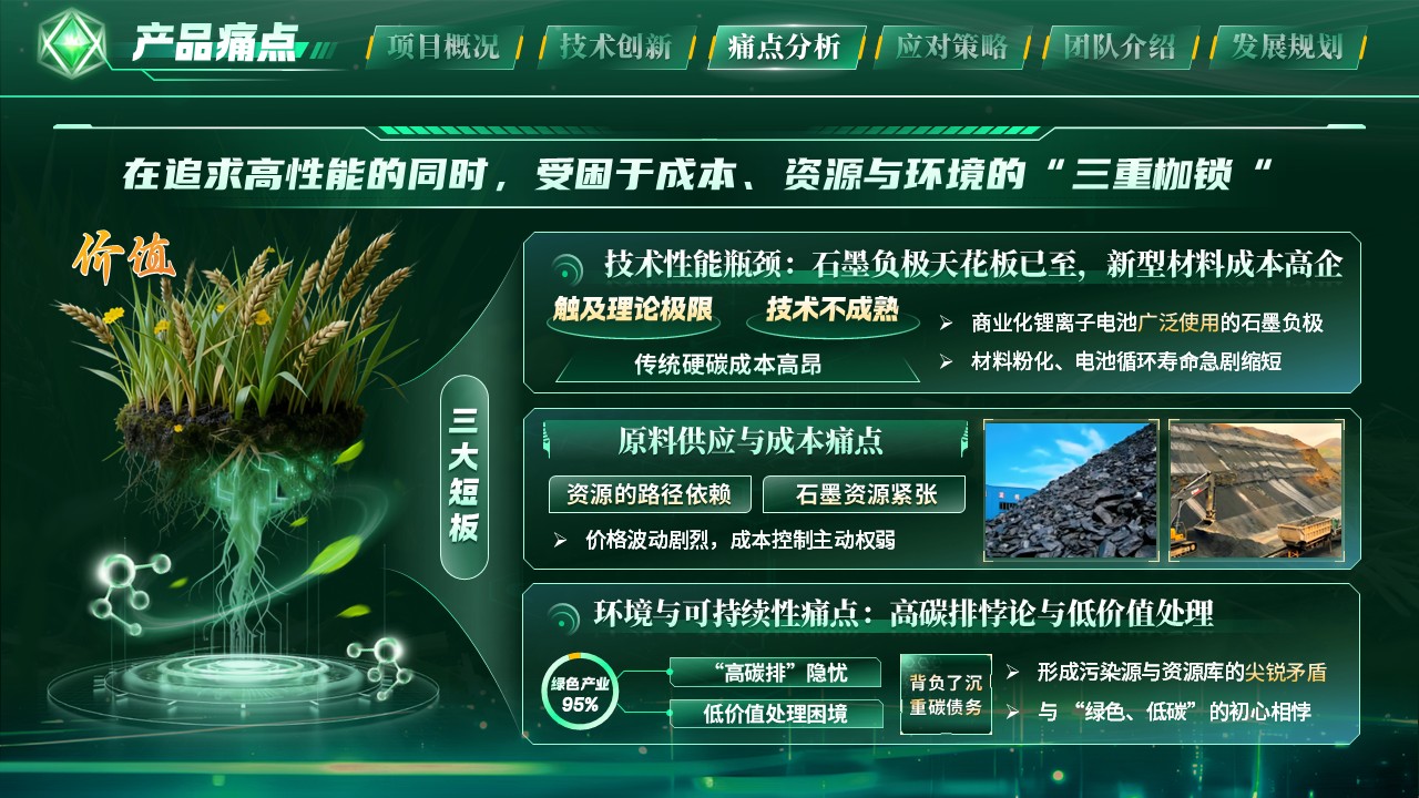 《草木皆能》大创赛第8页预览图