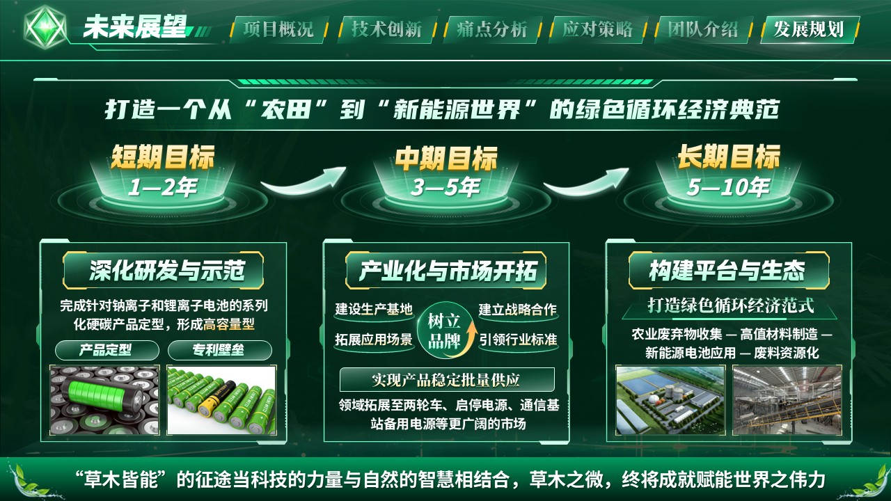 《草木皆能》大创赛第12页预览图