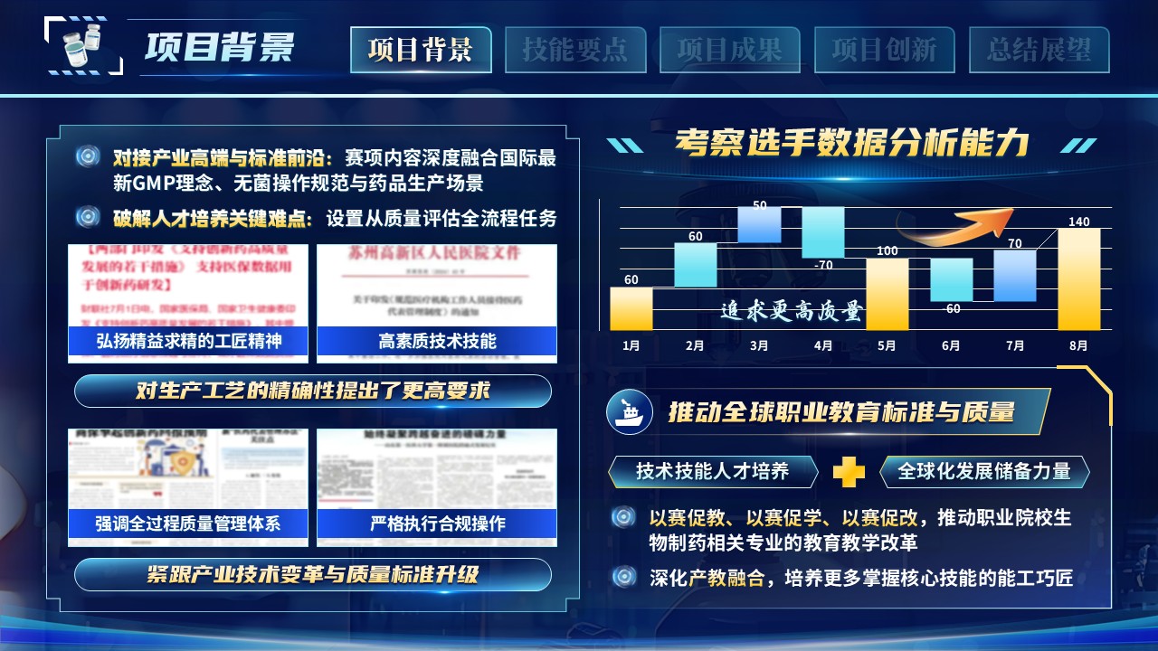 《精益质控》世界技能大赛第3页预览图