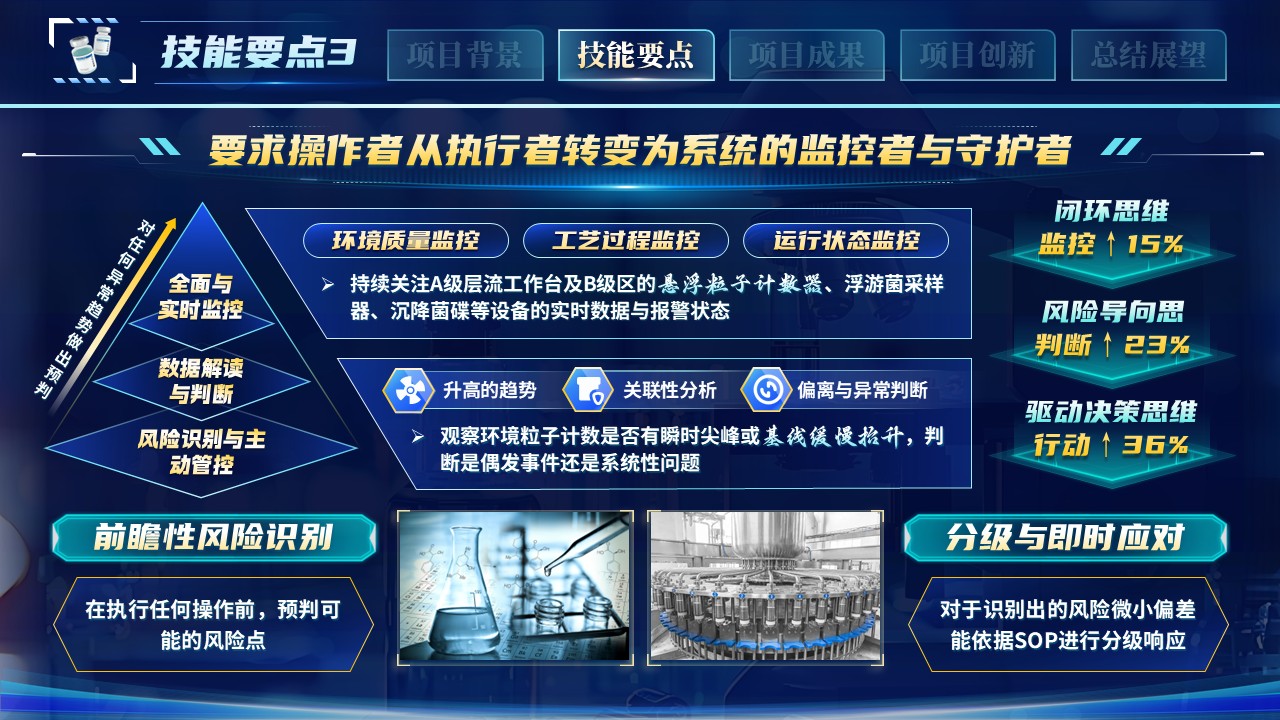 《精益质控》世界技能大赛第6页预览图