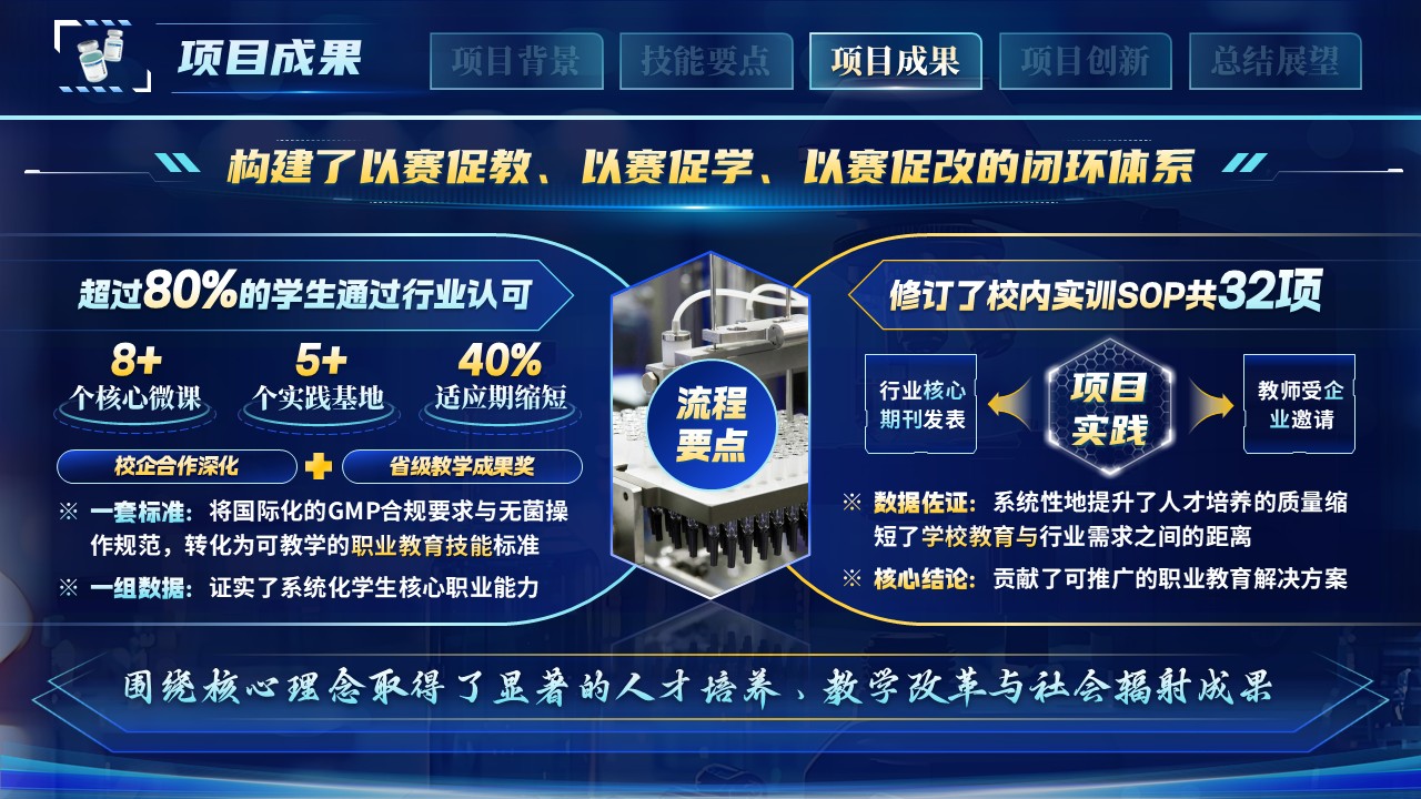 《精益质控》世界技能大赛第7页预览图