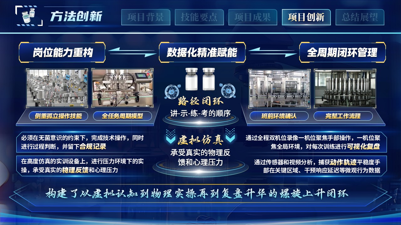 《精益质控》世界技能大赛第9页预览图
